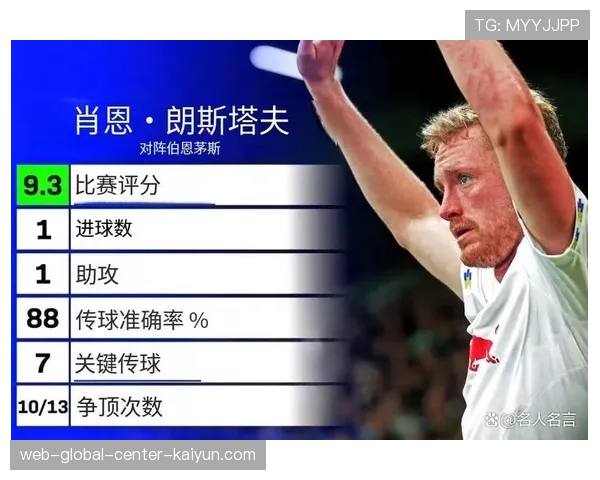 斯塔赫直接任意球进三球 利兹联中场定位球威胁冠绝英超